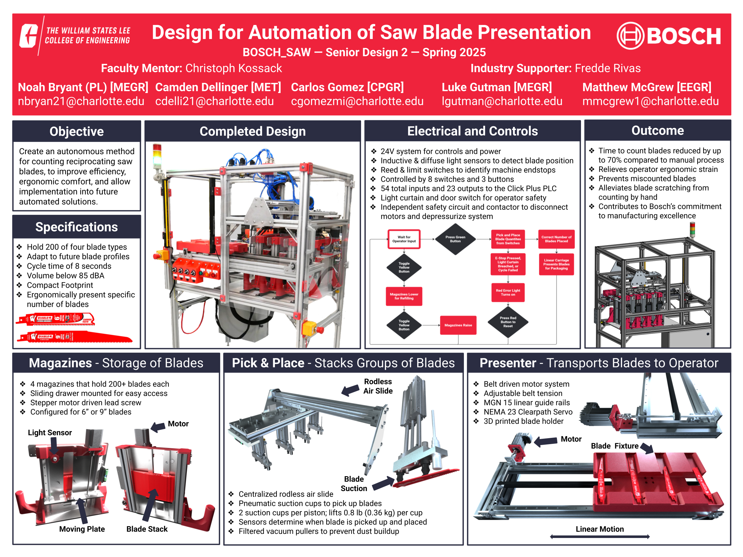 Senior Design Project Image 1